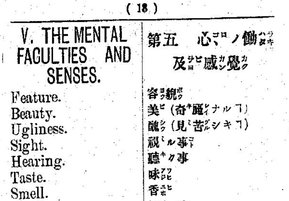 feature 容貌　1886