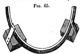 Fig.65.