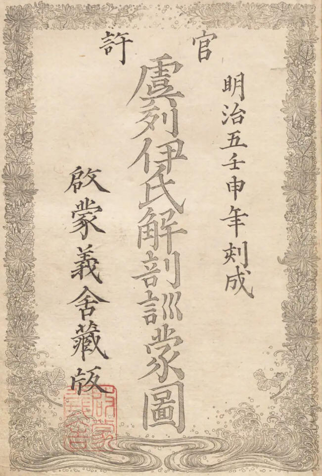 1872_虞列伊解剖訓家圖
