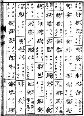 1879_養生淺説釈解